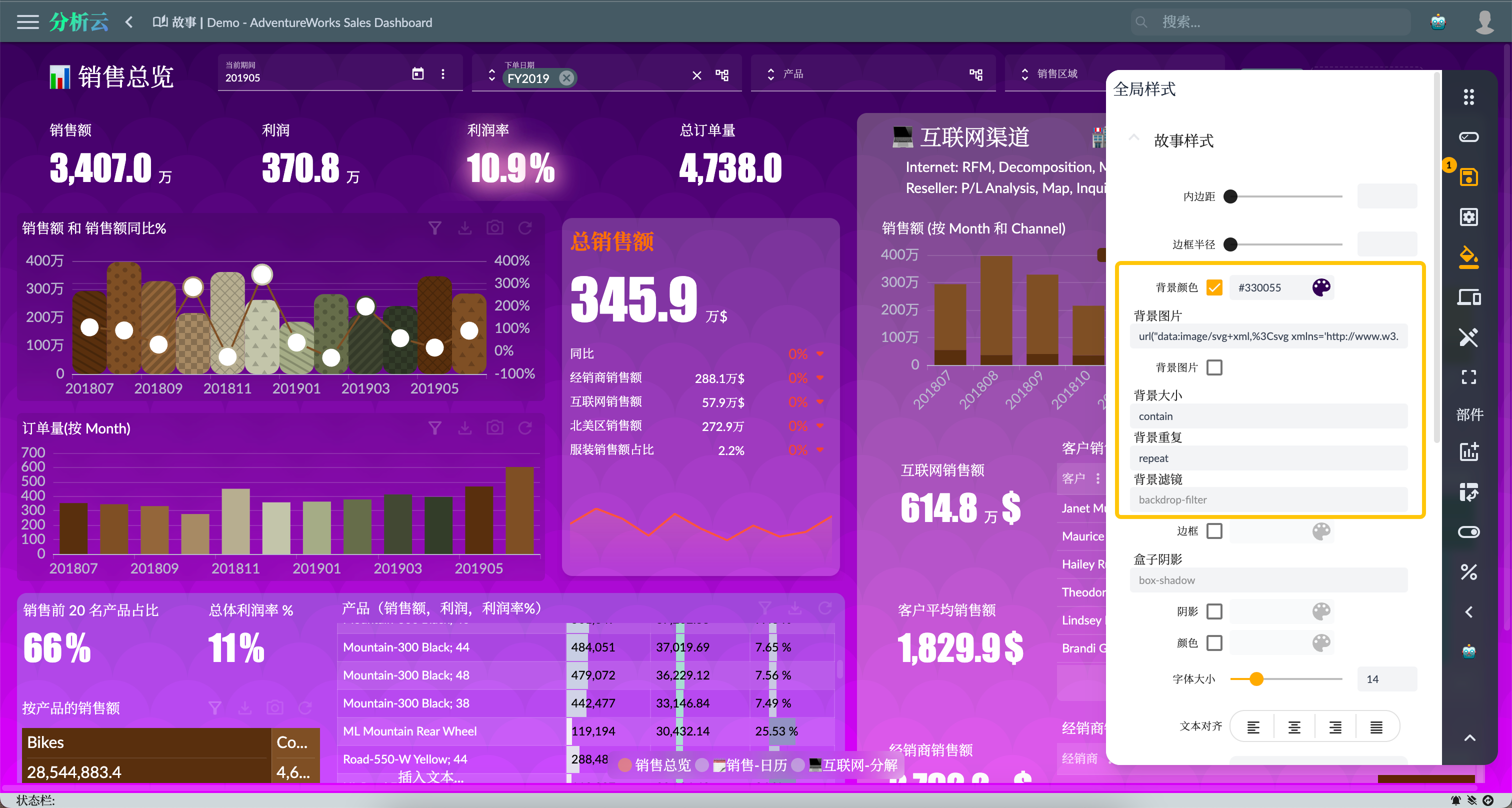 Dashboard background settings