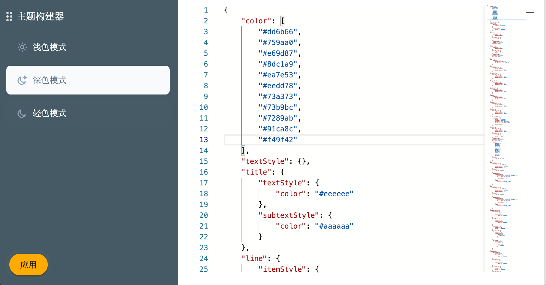 Storyboard ECharts theme