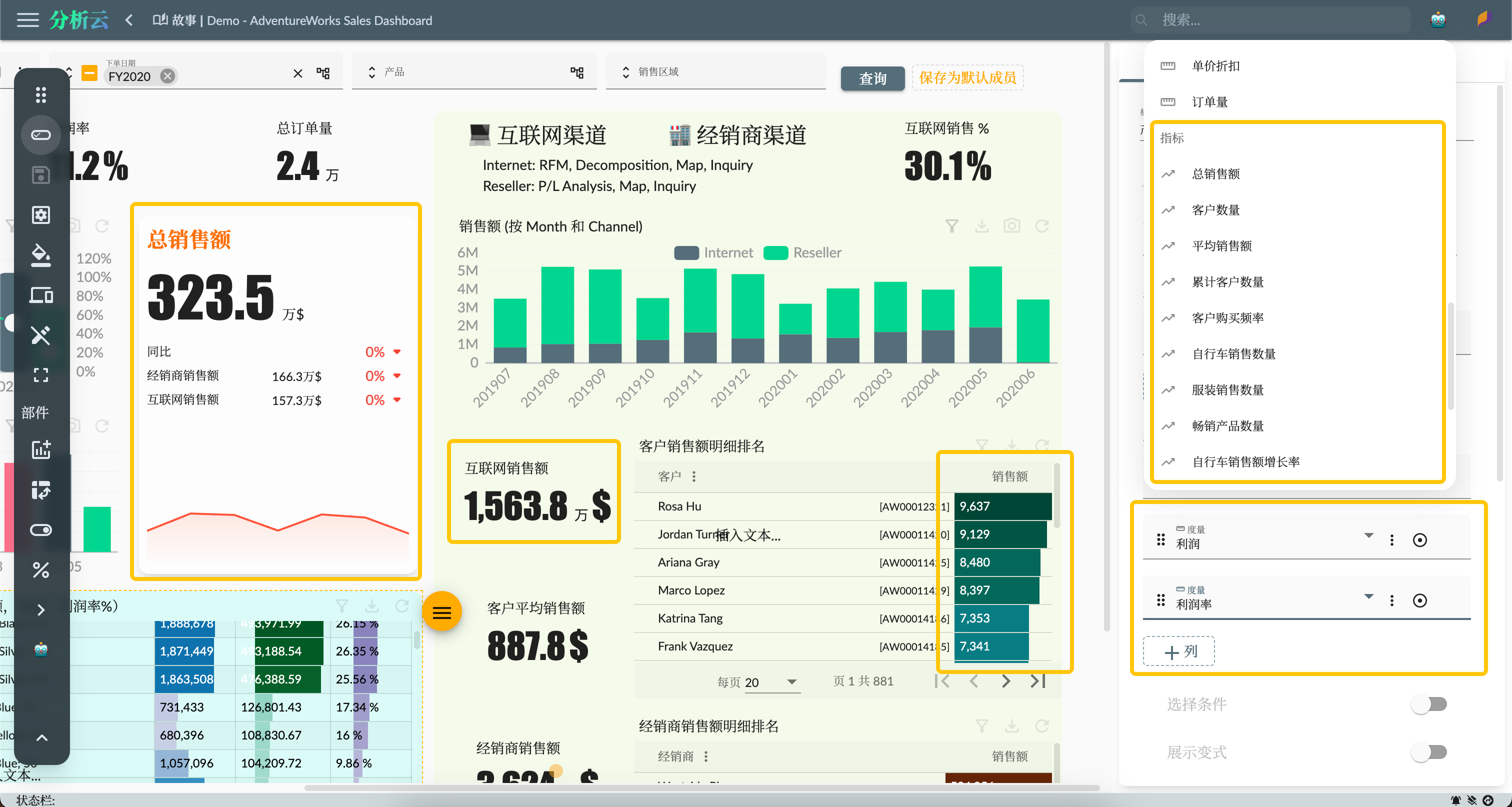 Using indicators in Story