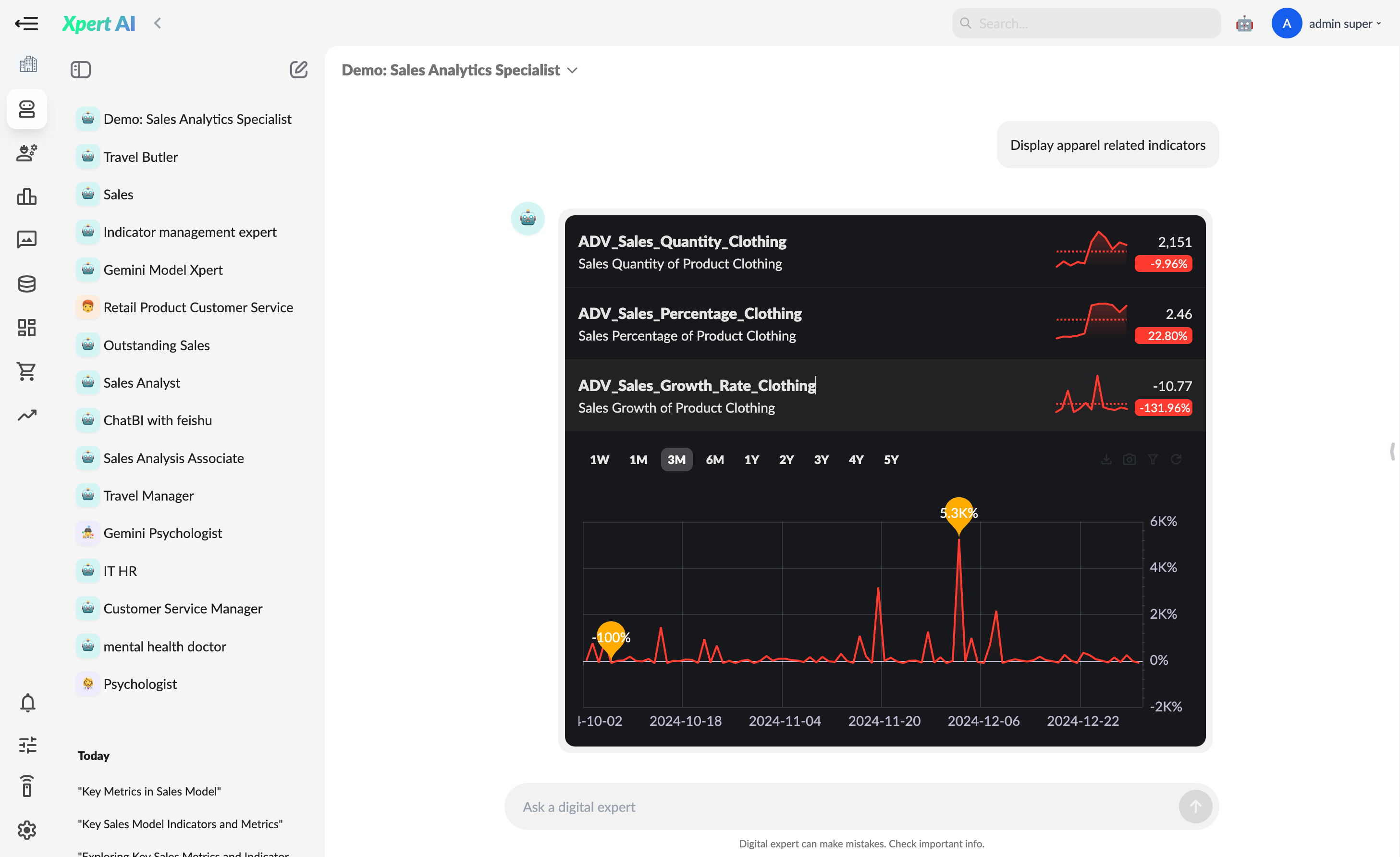 ChatBI show indicators